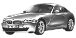 BMW E86 P363C Fault Code